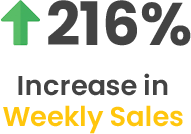 Increase in Weekly Sales
