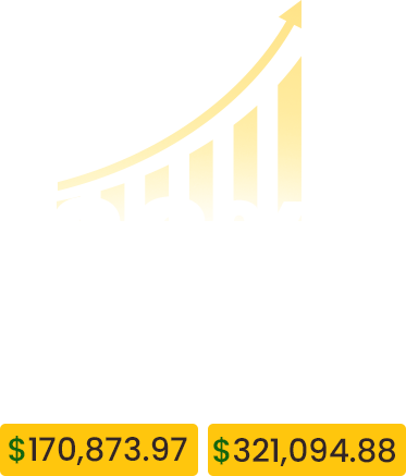 Growth Rate before and after spectrum