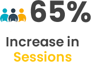 Increase in Sessions 