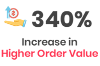 Increase in Weekly Sales