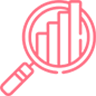 Brand Development & Management