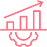 Listings Optimization