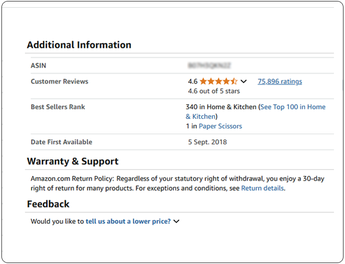 Product sales rank on amazon