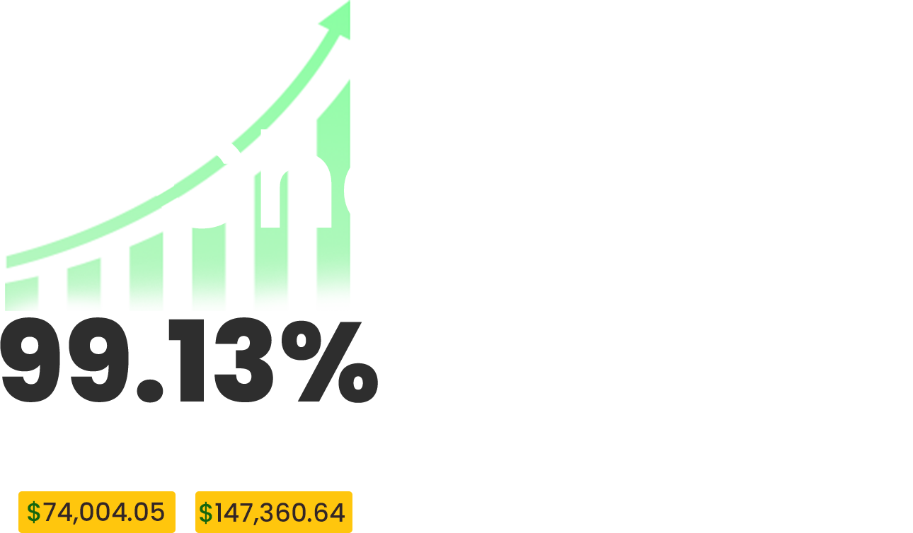 Challanges