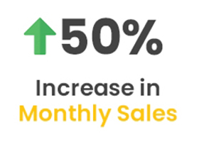 Increase in Weekly Sales