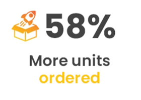 Increase in Orders