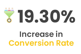 Increase in Sessions
