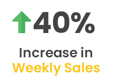Increase in Weekly Sales