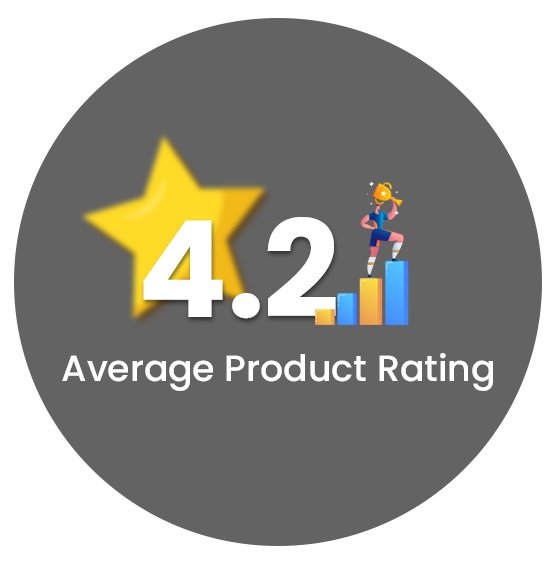 Average Product Rating 4.2