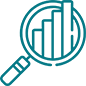 Brand Development & Management