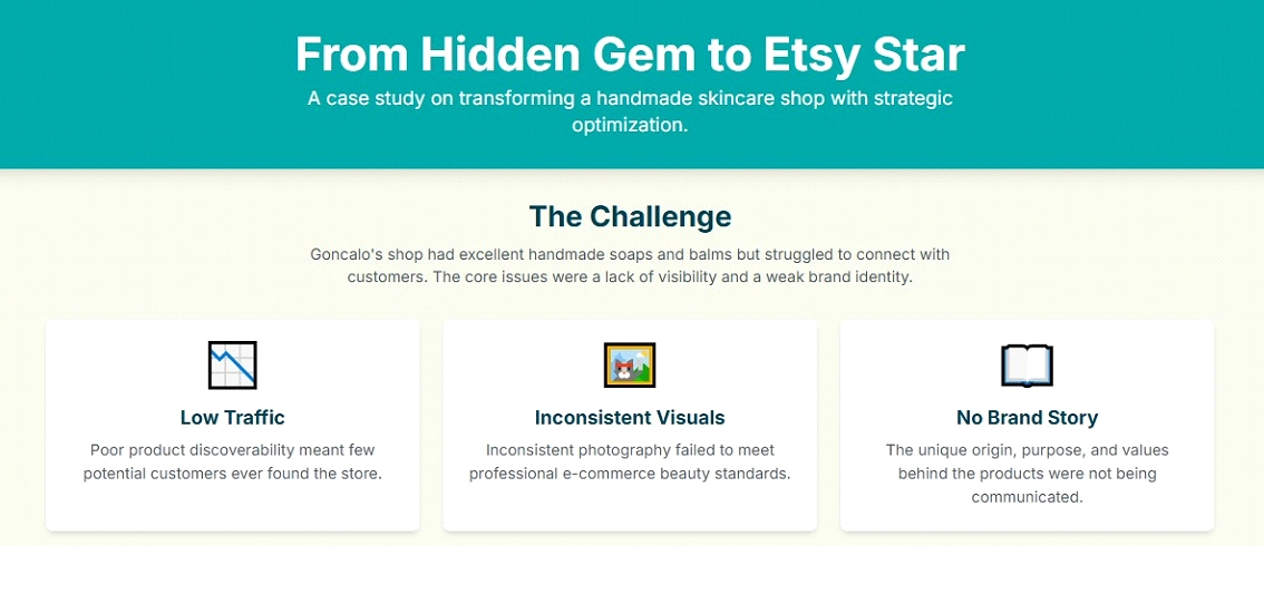 Client experience of selling on Etsy