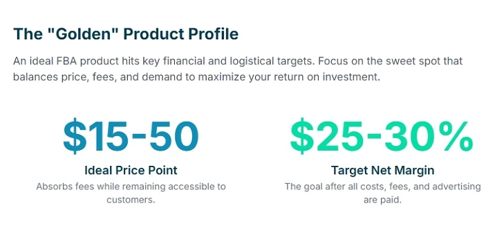 Prdoucts to sell on Amazon FBA