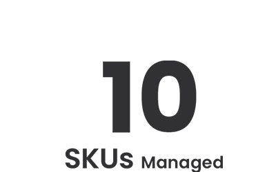 Sku Managed