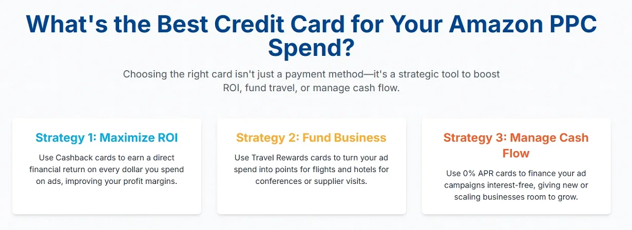 Type of Cards for Ads