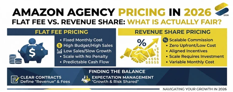 Amazon Agency Pricing in 2026 Flat Fee vs. Revenue Share What Is Actually Fair