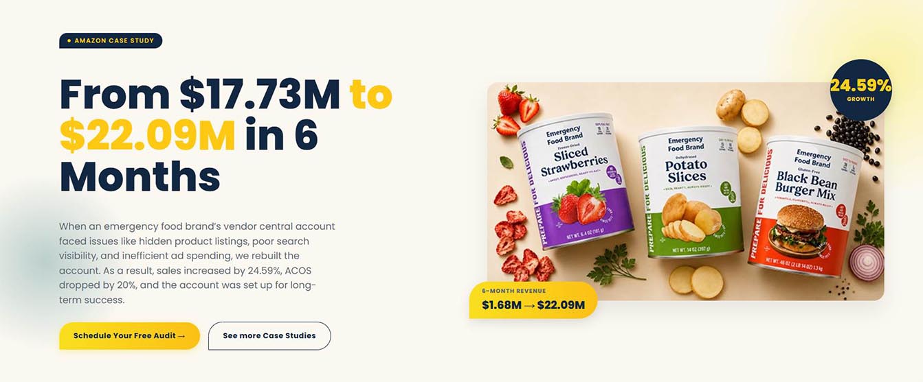 Amazon Case Study