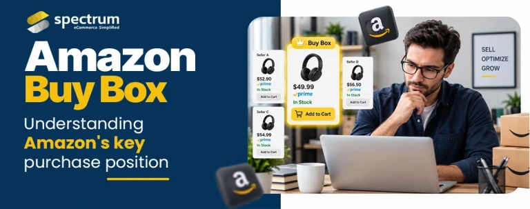 How To win Amazon buy box