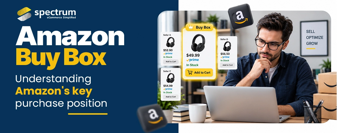 What Is Amazon Buy Box?
